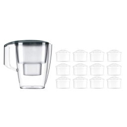 Dzbanek filtrujący Dafi START Unimax 4,0L (stalowy) +12 filtrów Dafi Unimax - miniatura 1