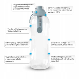 Butelka filtrująca DAFI 0,7L +2 (stalowa) - miniatura 4