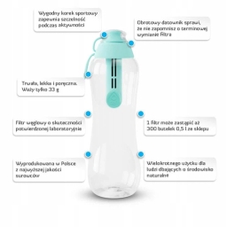 Butelka filtrująca DAFI 0,5L +1 filtr w zestawie (miętowa) - miniatura 8