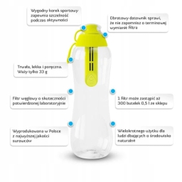 Butelka filtrująca DAFI 0,5L +3 filtry (cytryna) - miniatura 8