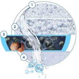 Wkład wymienny filtr wody do systemu nakranowego Brita On Tap PRO V-MF CU CE2 - miniatura 4