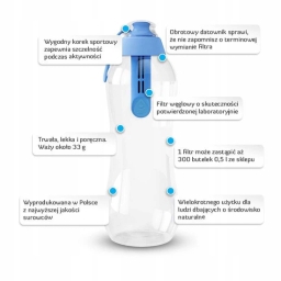 Butelka filtrująca DAFI 0,7L +2 (niebieska) - miniatura 10