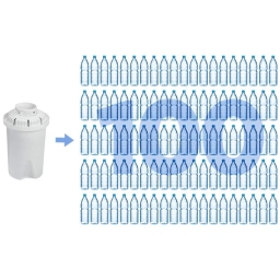 Filtr wkład do dzbanka FilterLogic FL-601 (16 szt.) PROMOCJA 12+4 Gratis! - miniatura 5