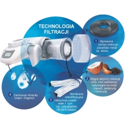 Filtr wody nakranowy Brita On Tap z 3 filtrami węglowymi: 1x HF, 2x V-MF CU CE2 - miniatura 4
