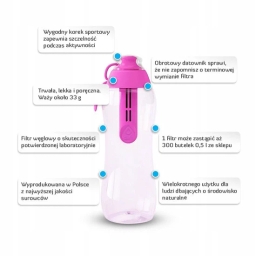 Butelka filtrująca DAFI 0,3L +1 filtr w zestawie (różowa) - miniatura 5