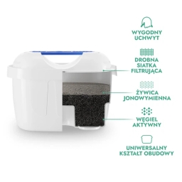 Filtr wkład do dzbanka FilterLogic FL-402 (1szt.) - miniatura 5