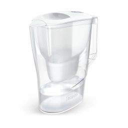 Dzbanek filtrujący Brita Aluna Frosted (biały) +7 filtrów Brita Maxtra PRO Pure Performance - miniatura 10