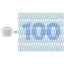 Filtr wkład do dzbanka FilterLogic FL-402 30szt. (2x12-pack + 6 filtry GRATIS) - miniatura 9