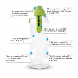 Butelka filtrująca DAFI 0,7L +2 (zielona) - miniatura 9