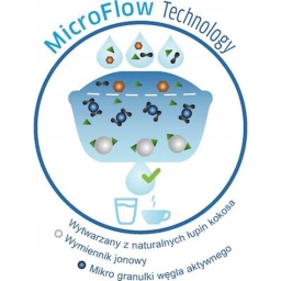 Dzbanek filtrujący Brita Aluna Frosted (biały) +7 filtrów Brita Maxtra PRO Pure Performance - miniatura 6