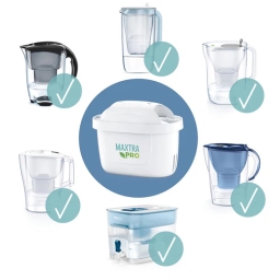 Filtr wody wkład do dzbanka Brita Maxtra PRO Pure Performance 2x 3+1 BOX - miniatura 5