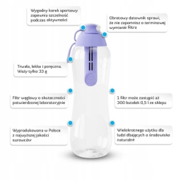Butelka filtrująca DAFI 0,5L +3 filtry (lawenda) - miniatura 8