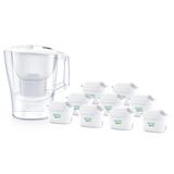 Dzbanek filtrujący Brita Aluna Frosted (biały) +9 filtry Brita Maxtra PRO Pure Performance