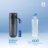 Butelka filtrująca i nawadniająca Philips GoZero Fitness AWP2712BLR/10 (ciemny granat)