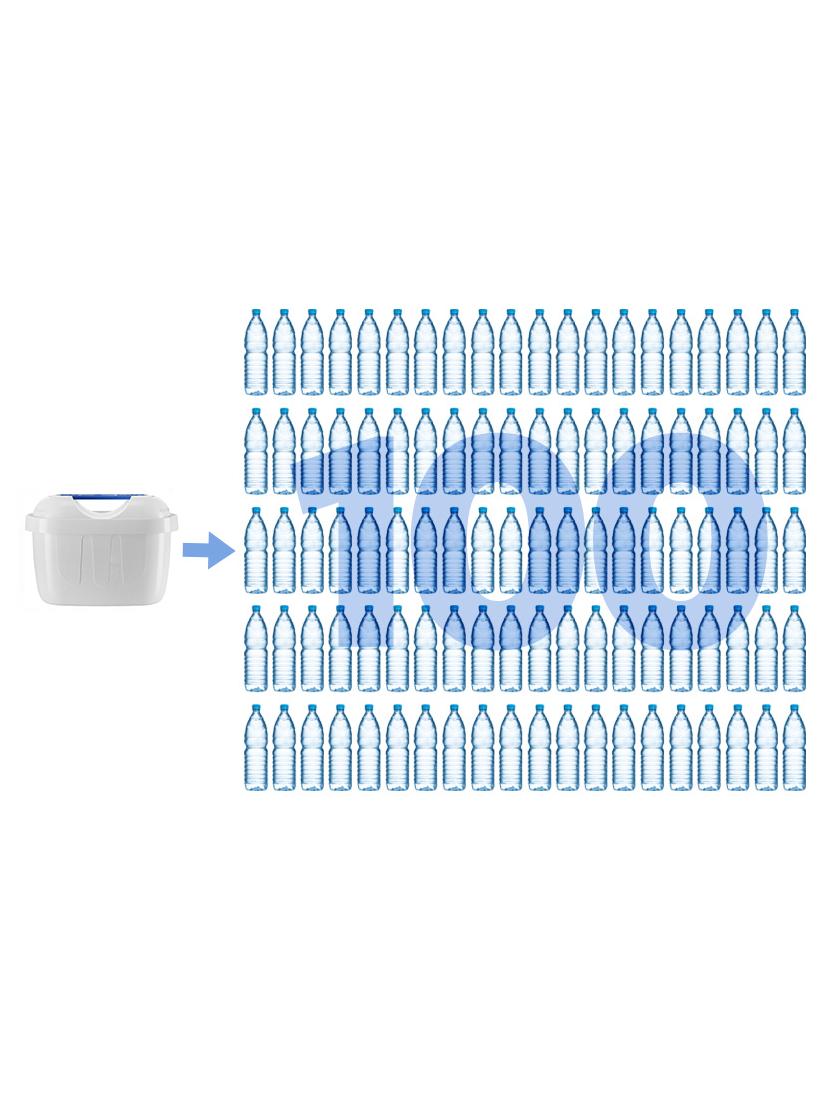 Filtr wkład do dzbanka FilterLogic FL-402 10szt. (2x4-pack + 2 filtry GRATIS)