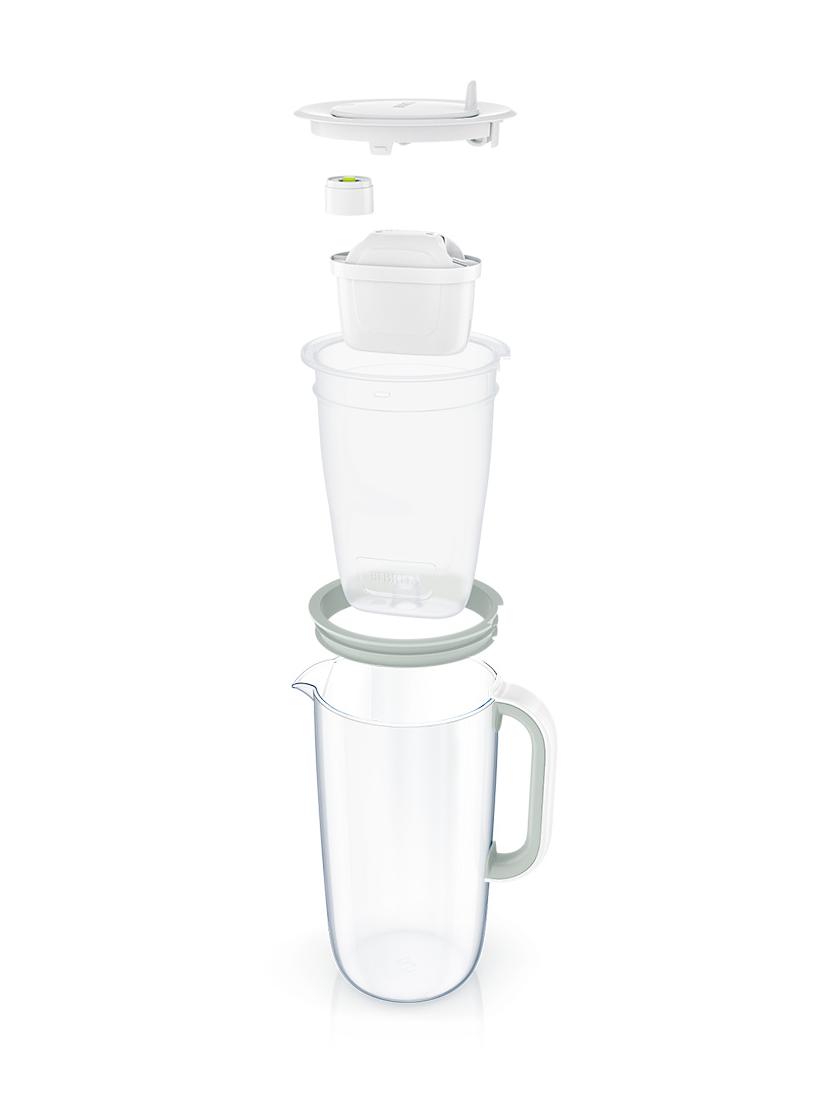 Dzbanek filtrujący Brita Glass +10 filtrów Maxtra PRO Pure Performance (szary)